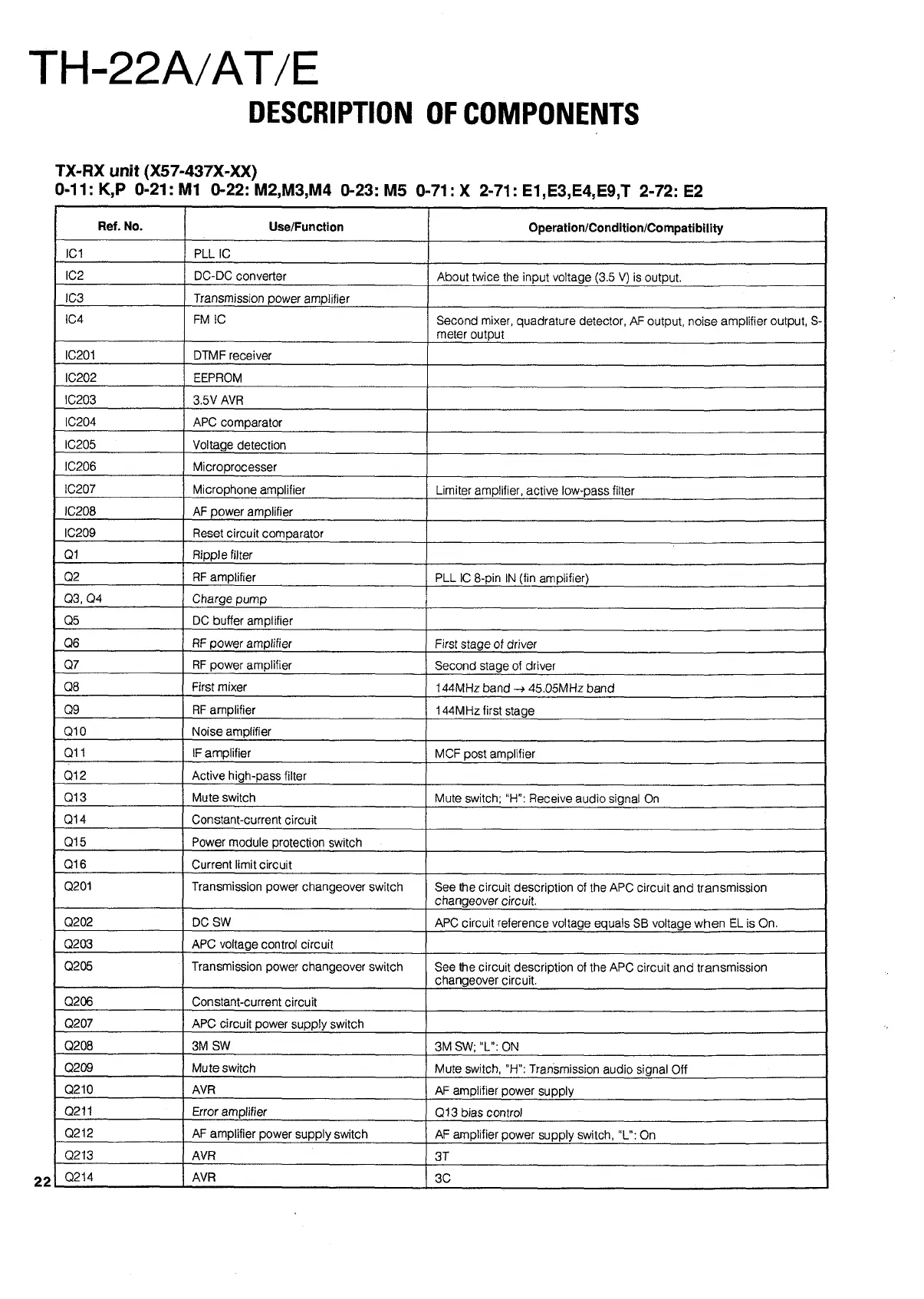 Page #22 background image