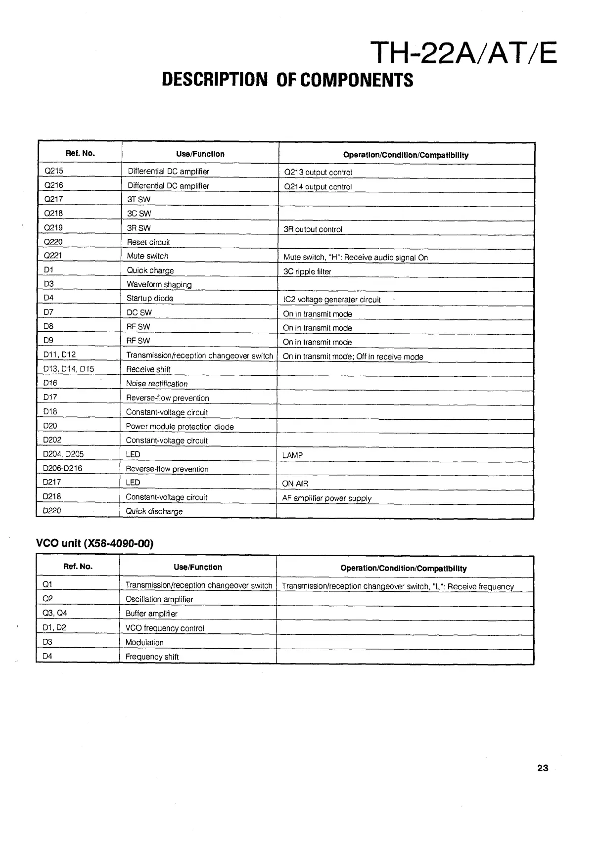 Page #23 background image