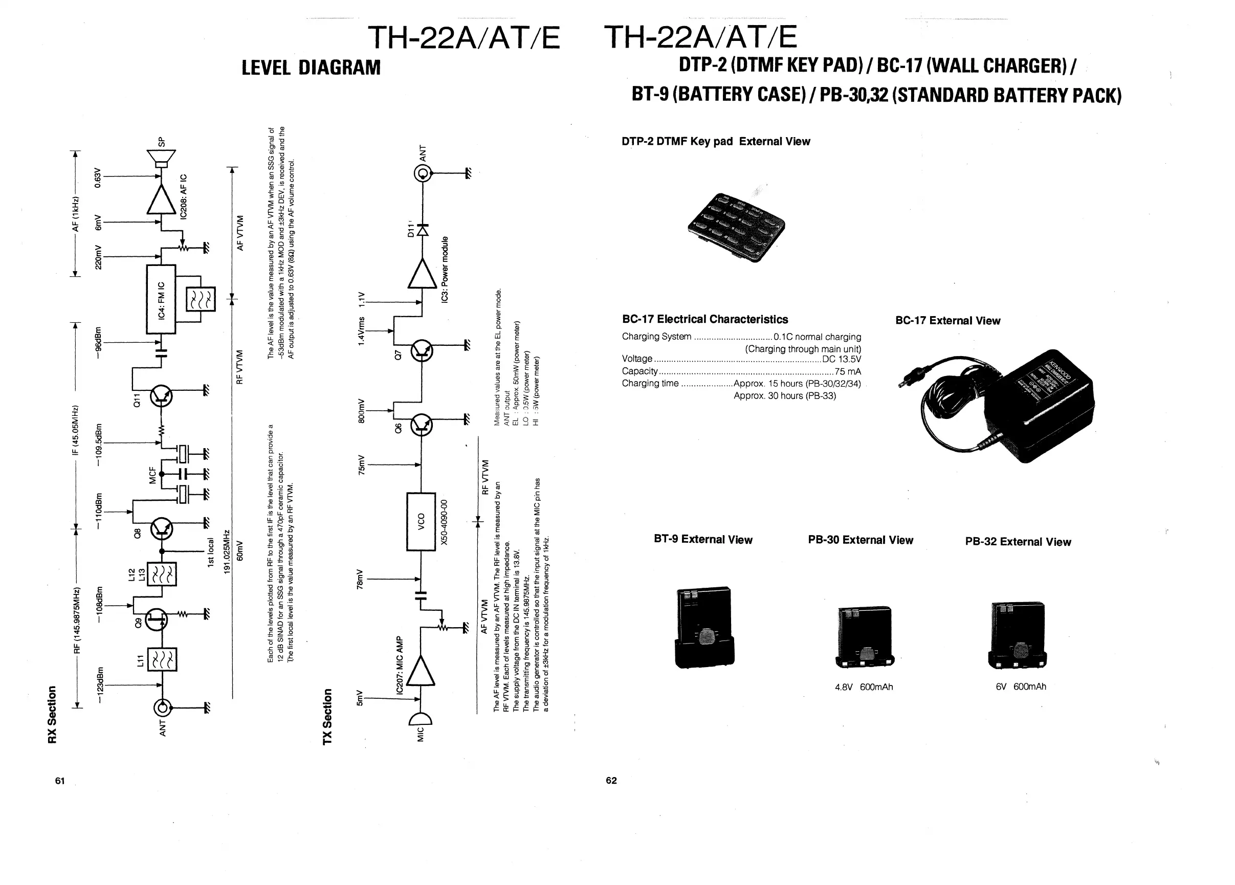 Page #56 background image