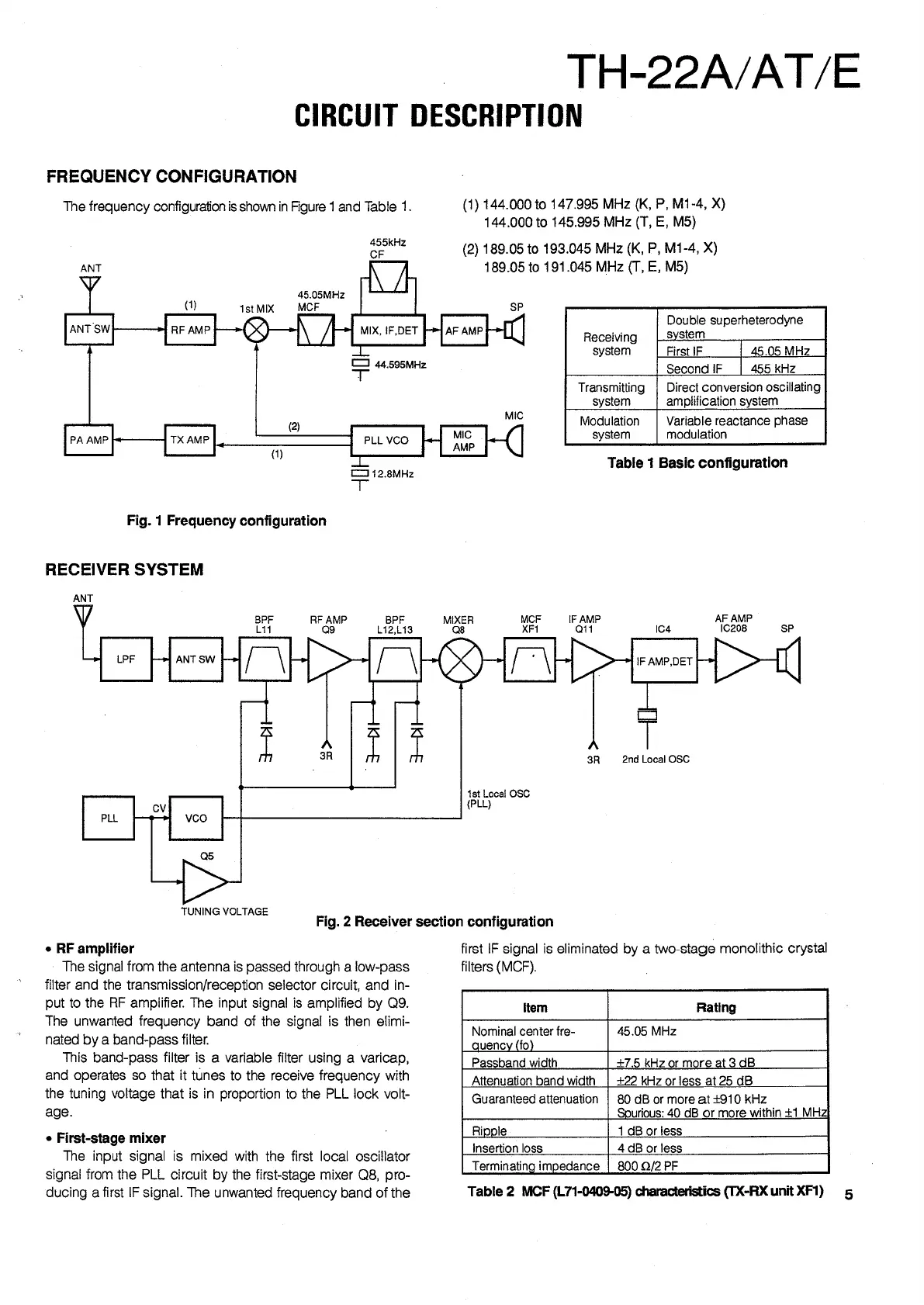 Page #5 background image