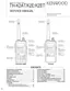 Preview: Service Manual