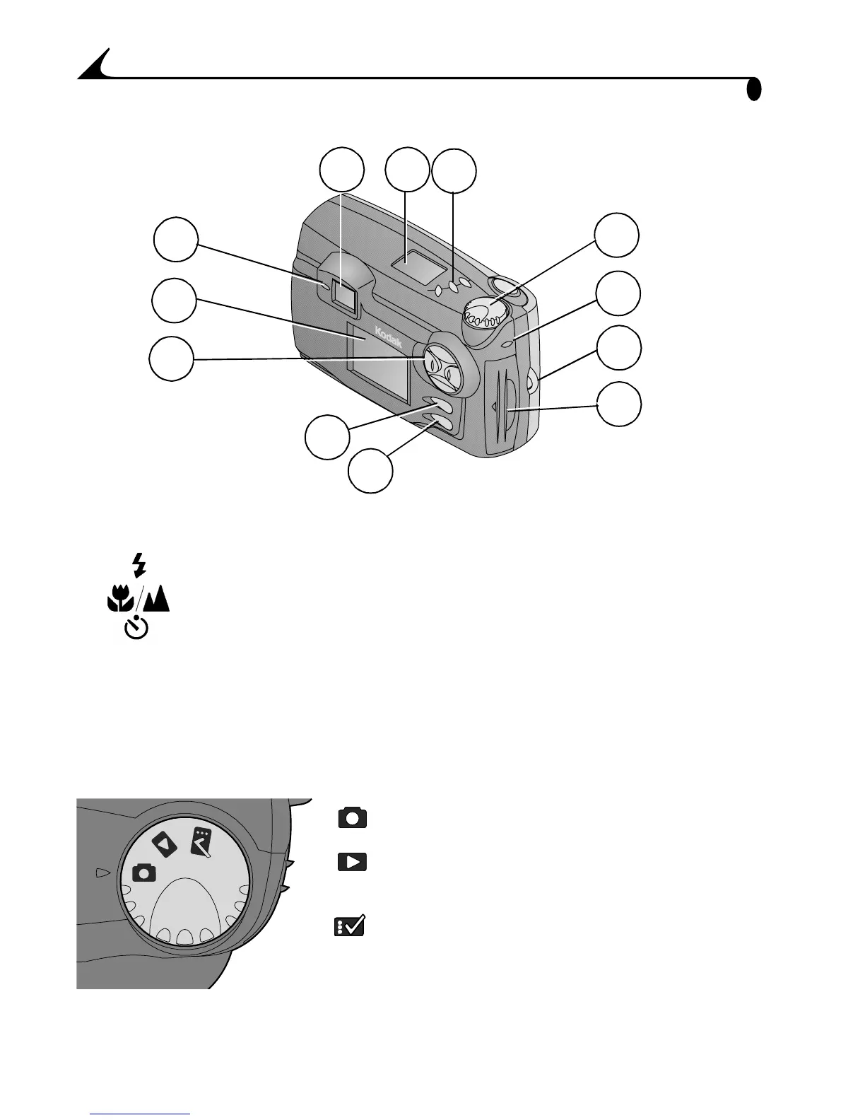 Page #4 background image