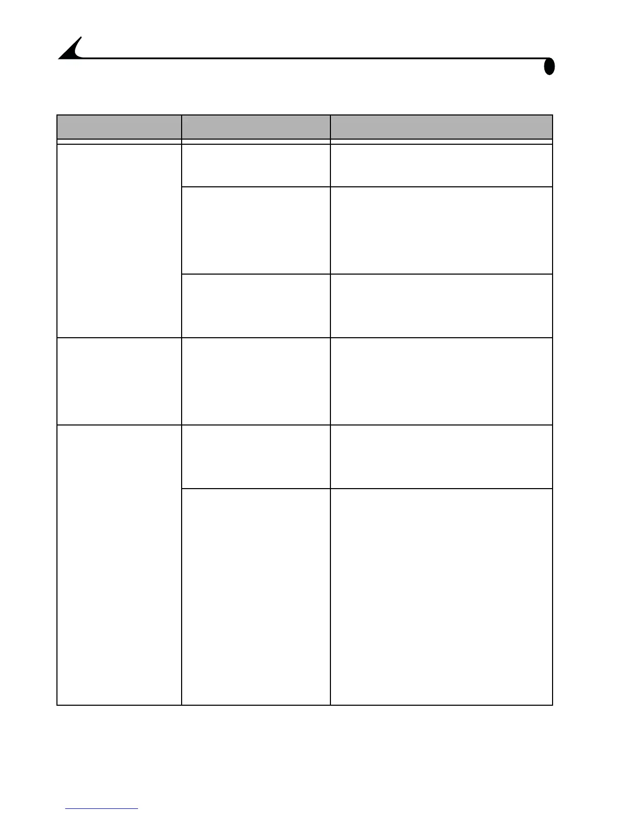 Page #88 background image