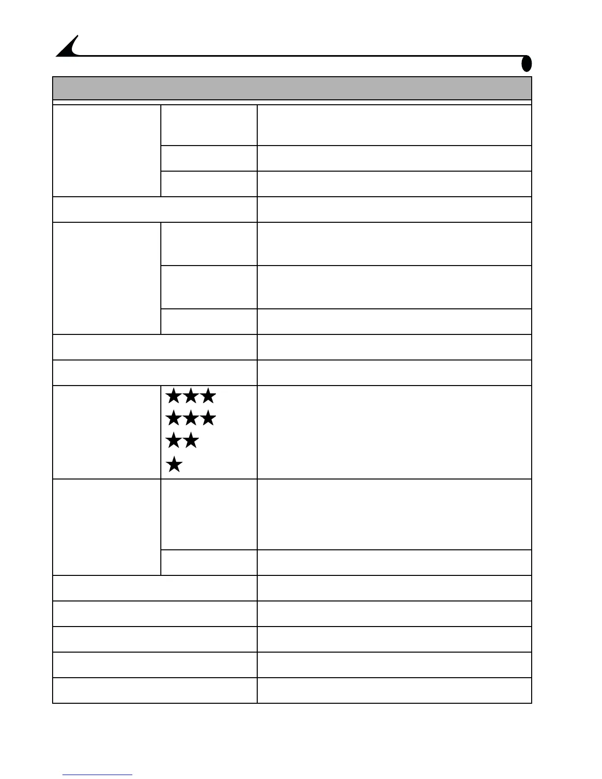 Page #102 background image