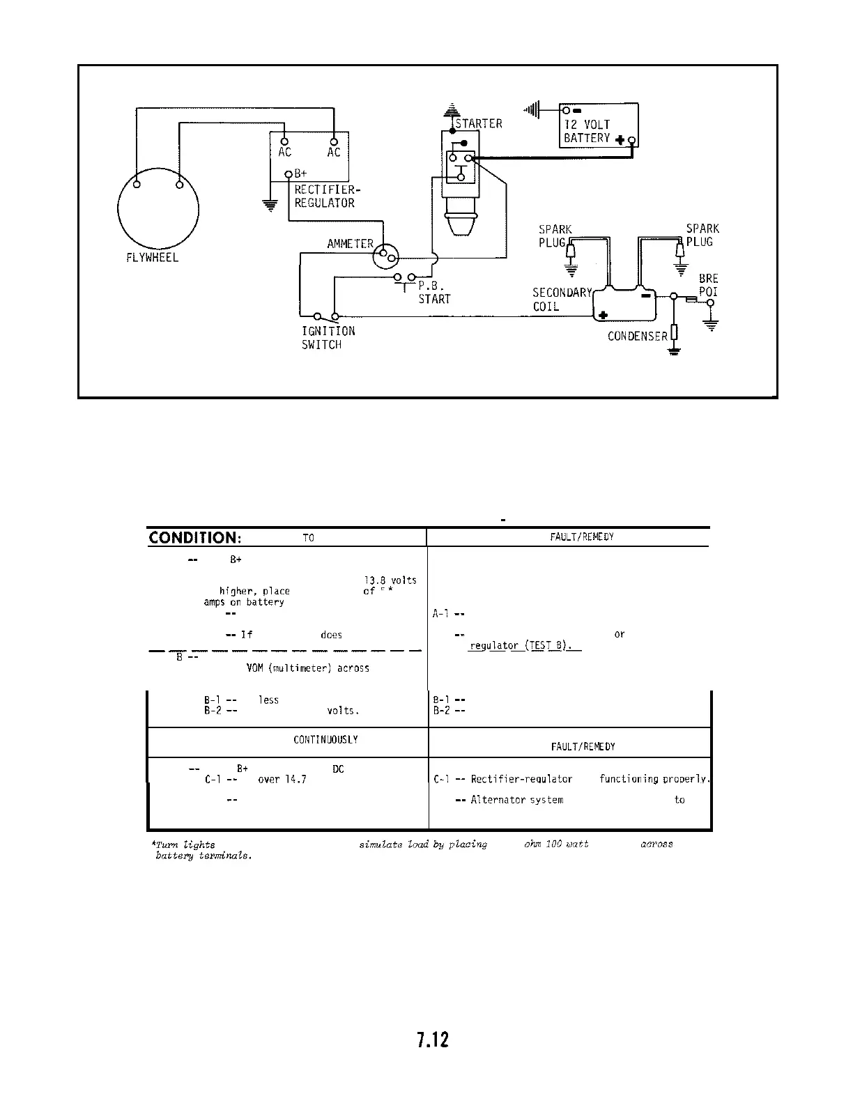 Page #48 background image