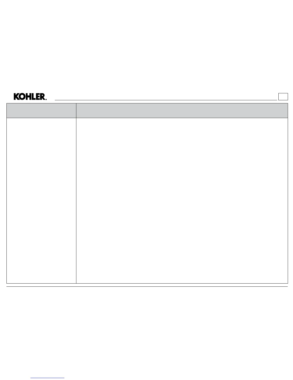 Page #129 background image