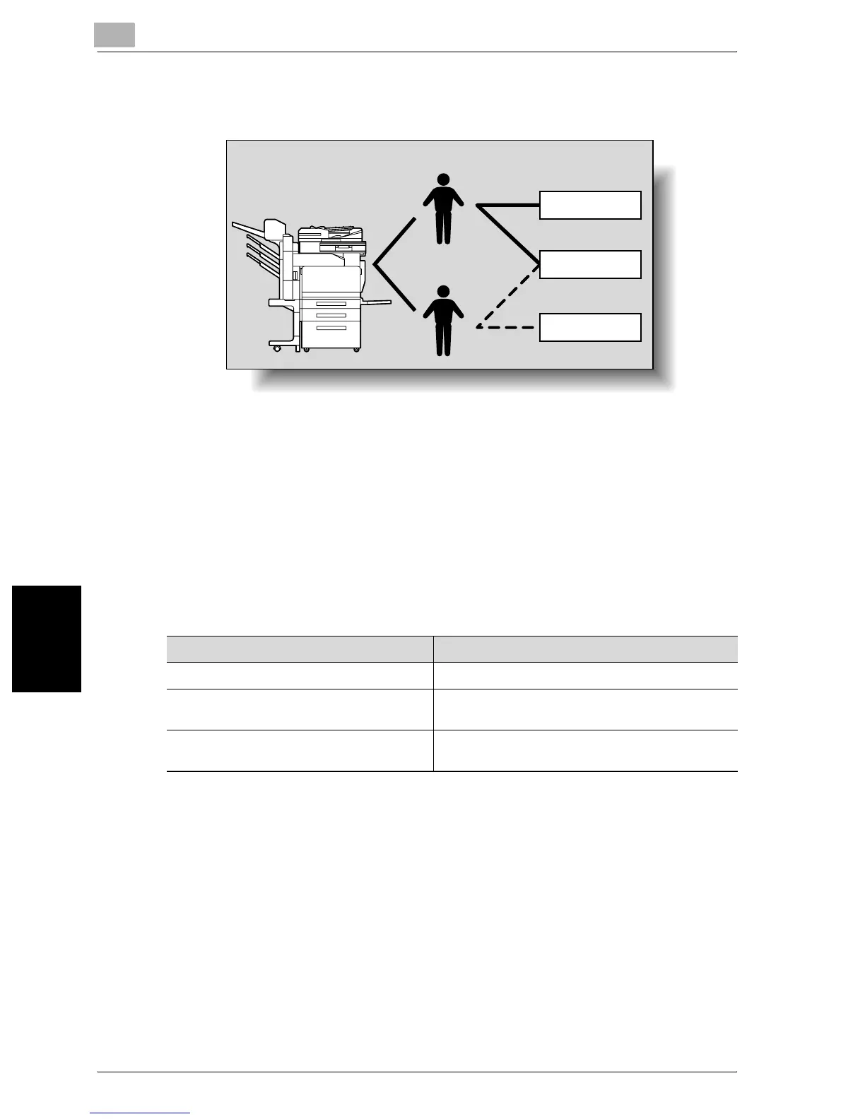 Page #587 background image