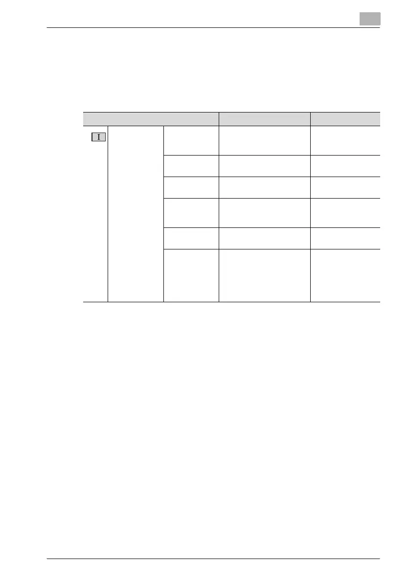 Page #259 background image