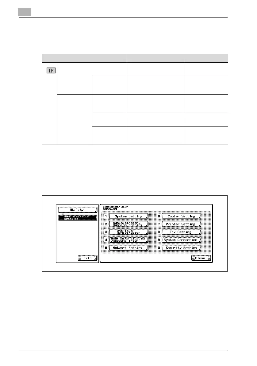 Page #268 background image