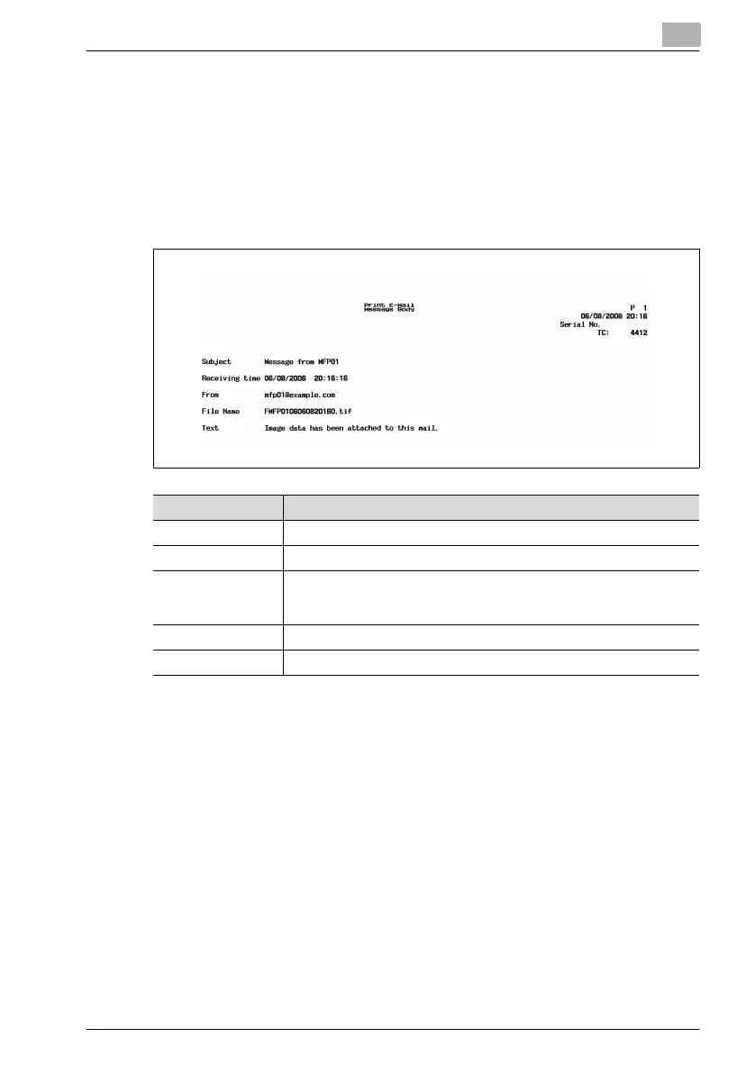 Page #315 background image