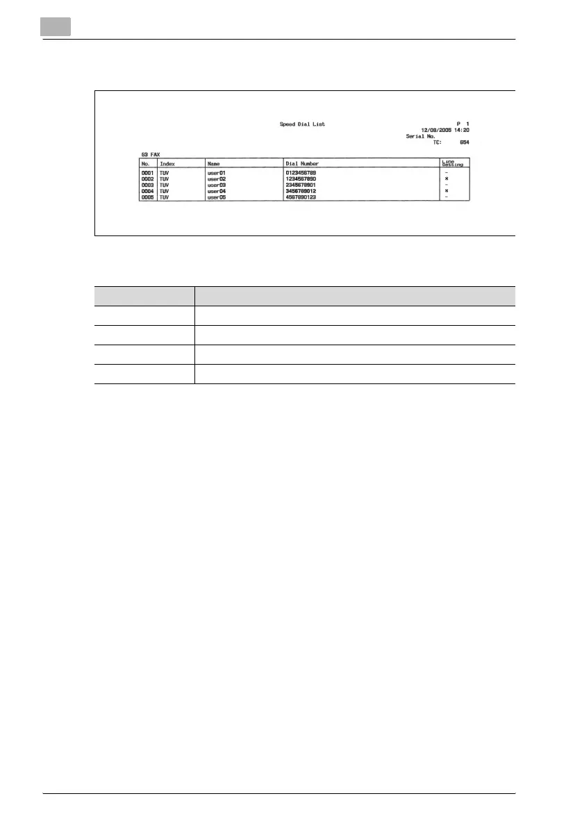Page #318 background image
