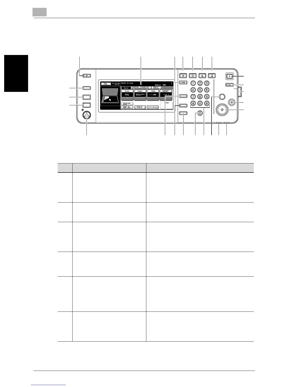 Page #87 background image