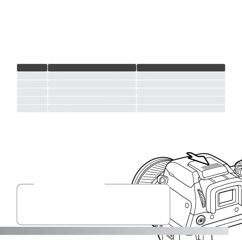 Page #67 background image
