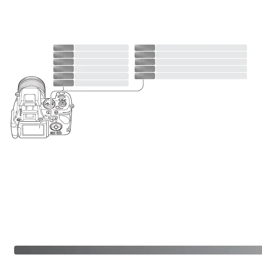 Page #86 background image