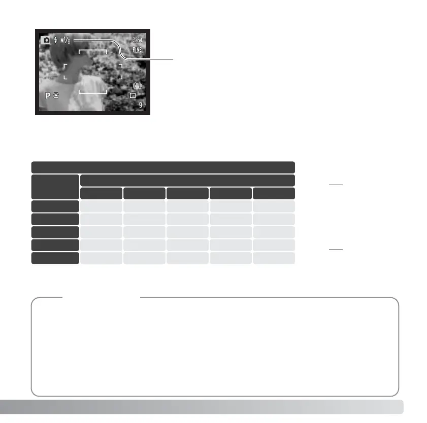 Page #91 background image