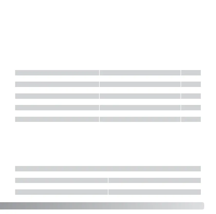 Page #109 background image
