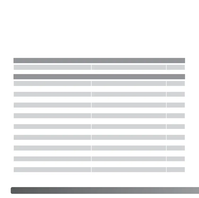 Page #138 background image