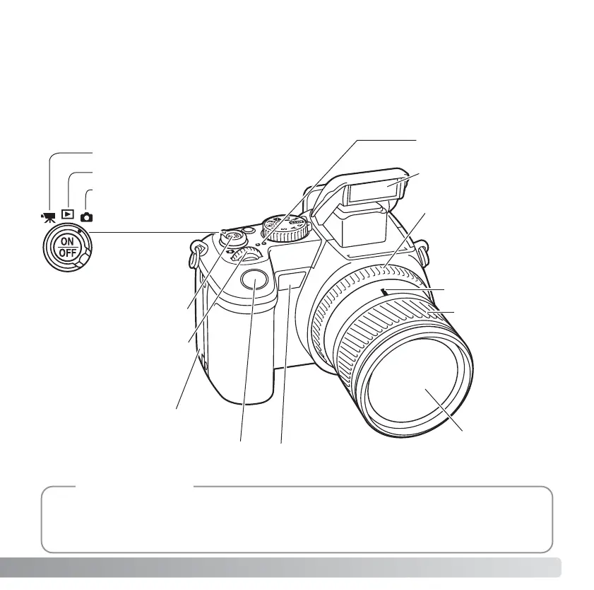 Page #13 background image