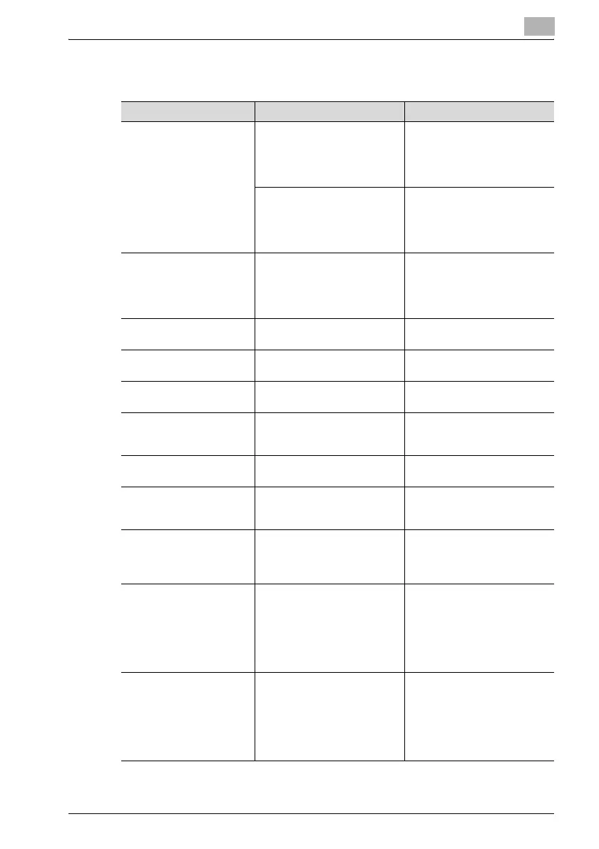Page #309 background image
