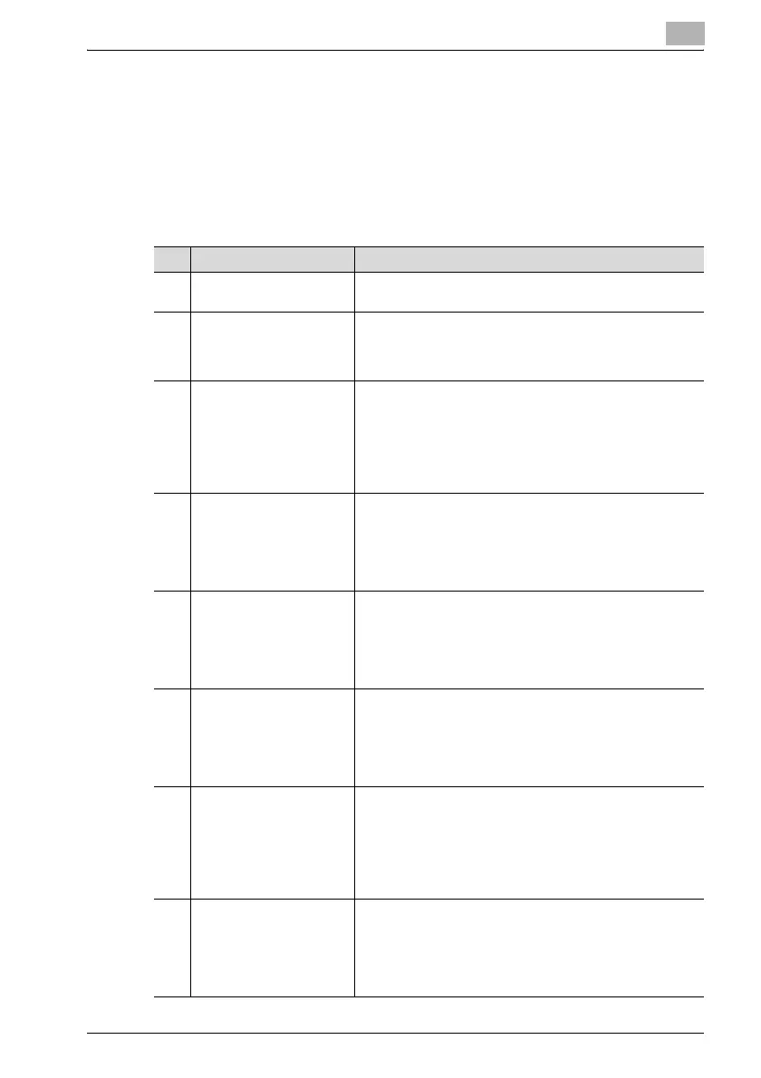 Page #241 background image