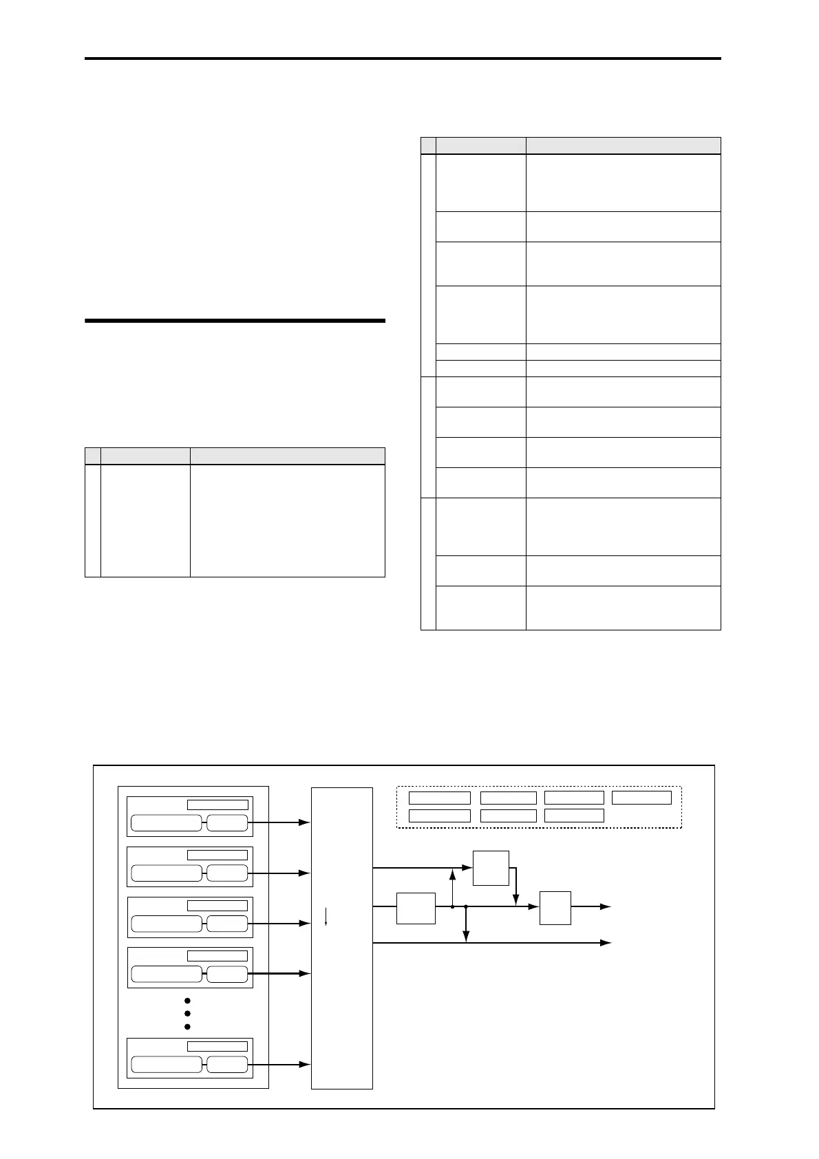 Page #77 background image