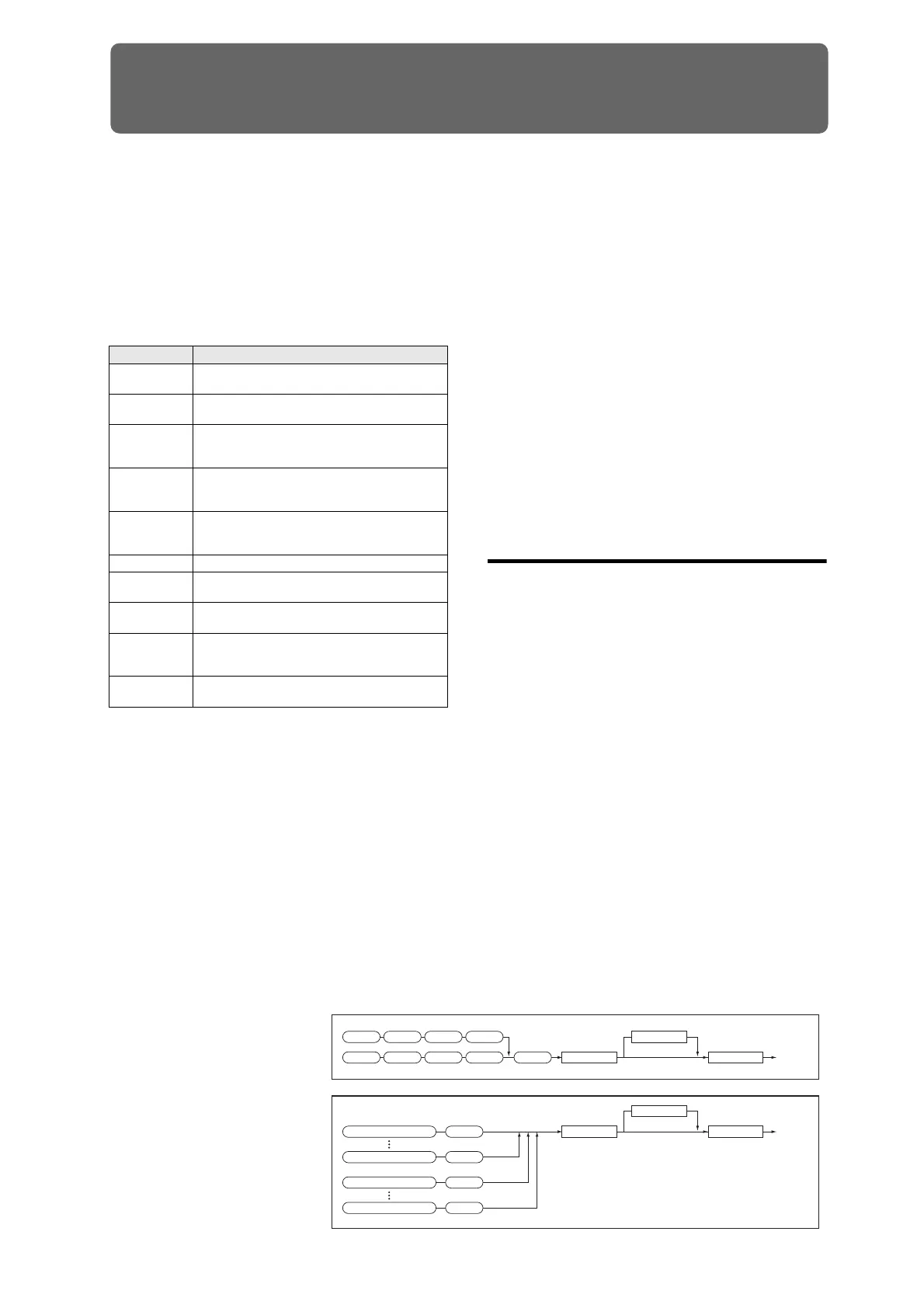 Page #431 background image