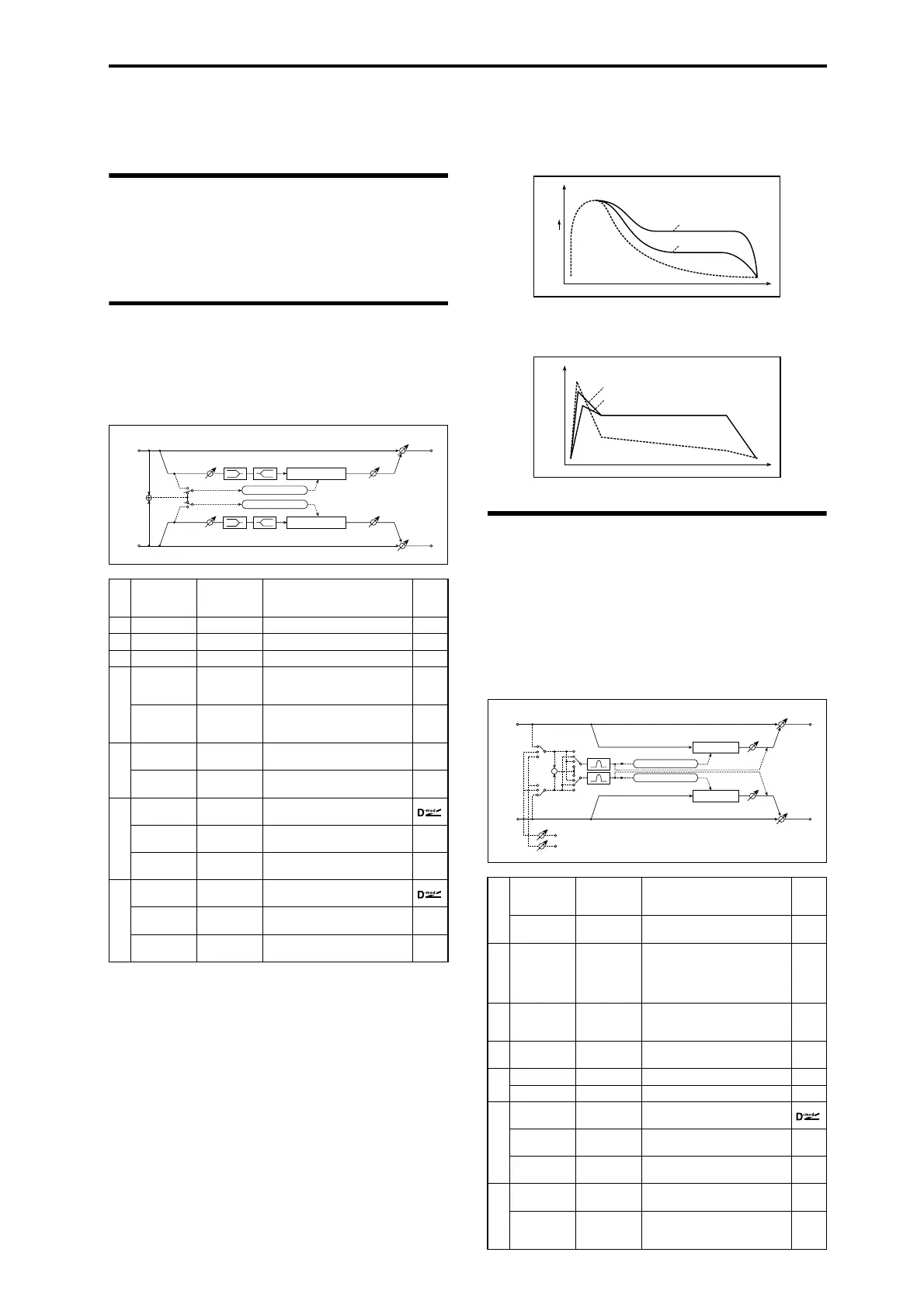Page #451 background image