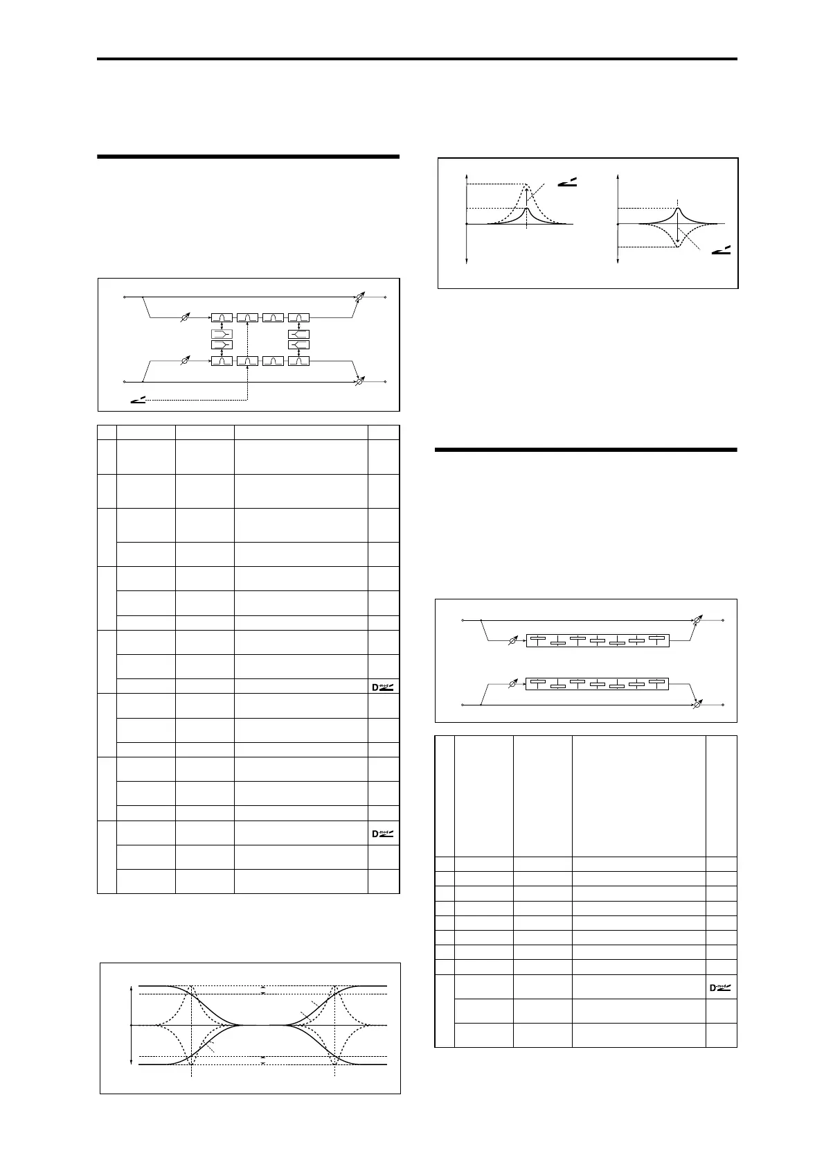 Page #455 background image