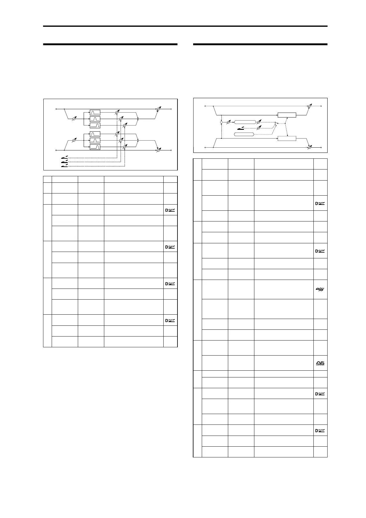 Page #457 background image