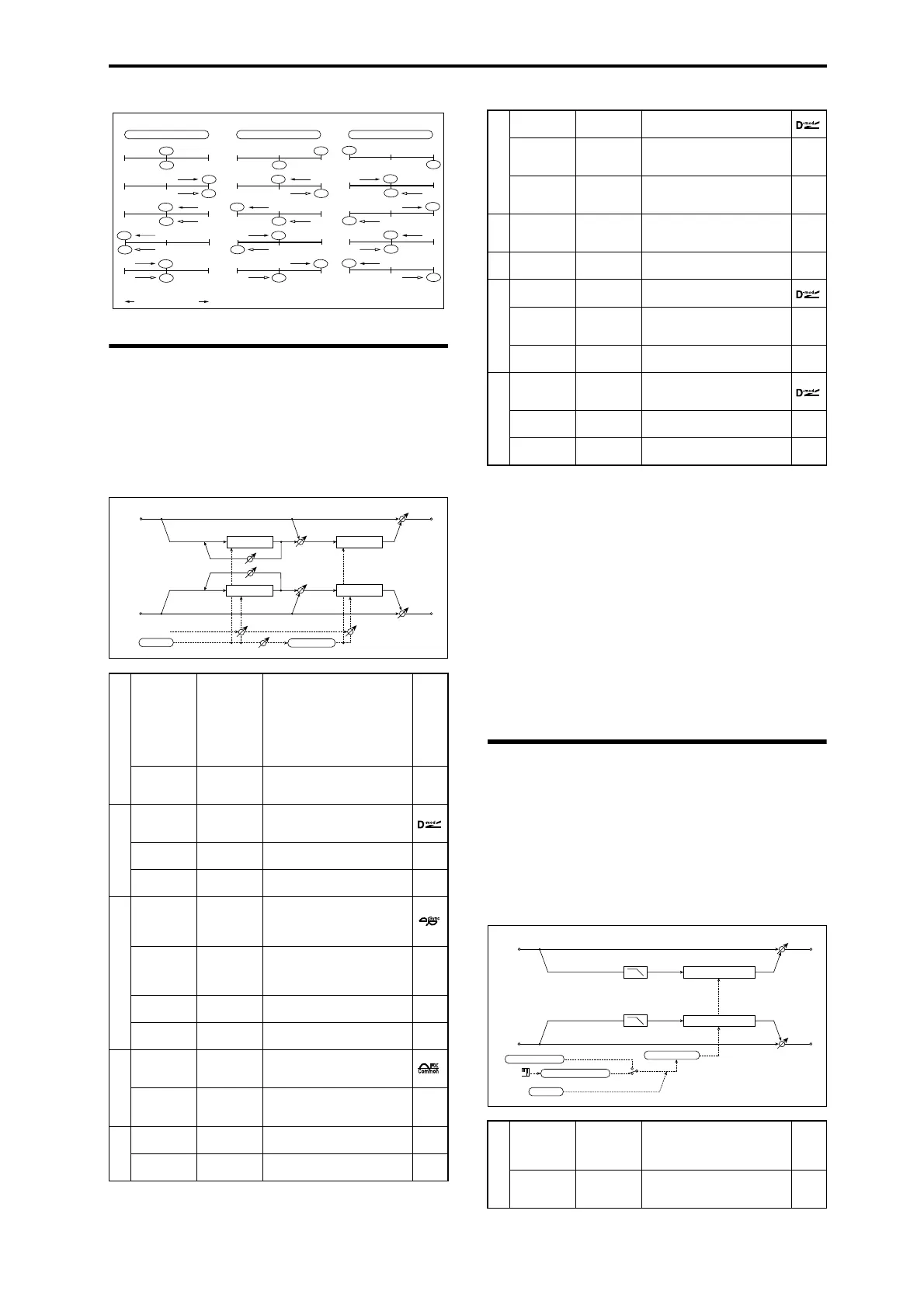 Page #481 background image
