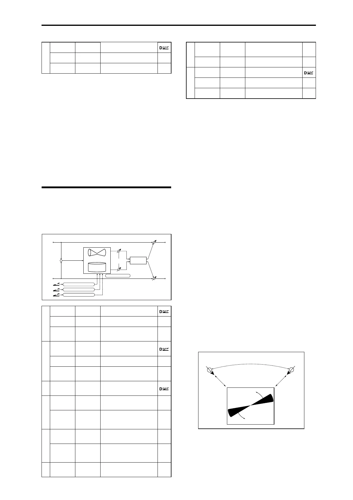 Page #485 background image