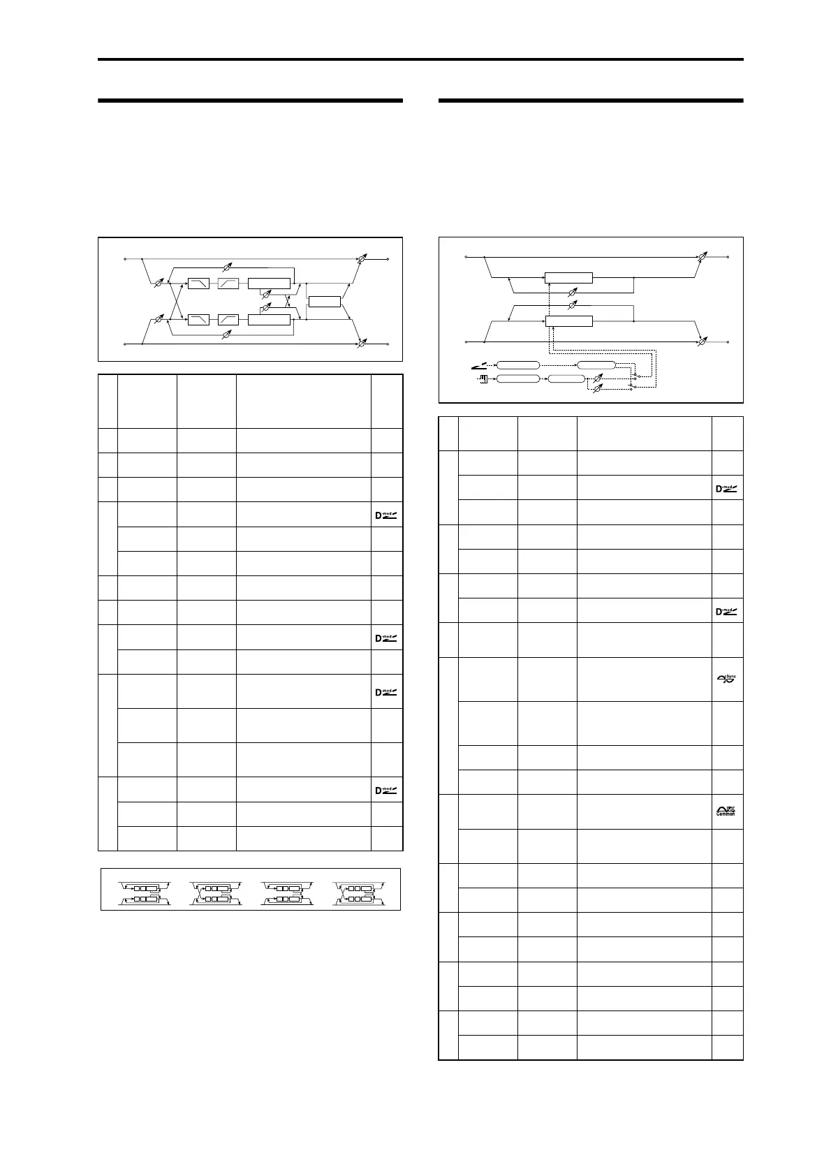Page #487 background image