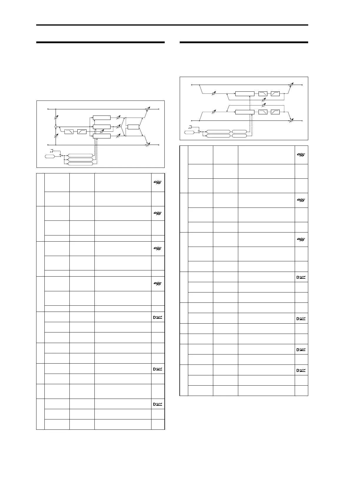 Page #492 background image