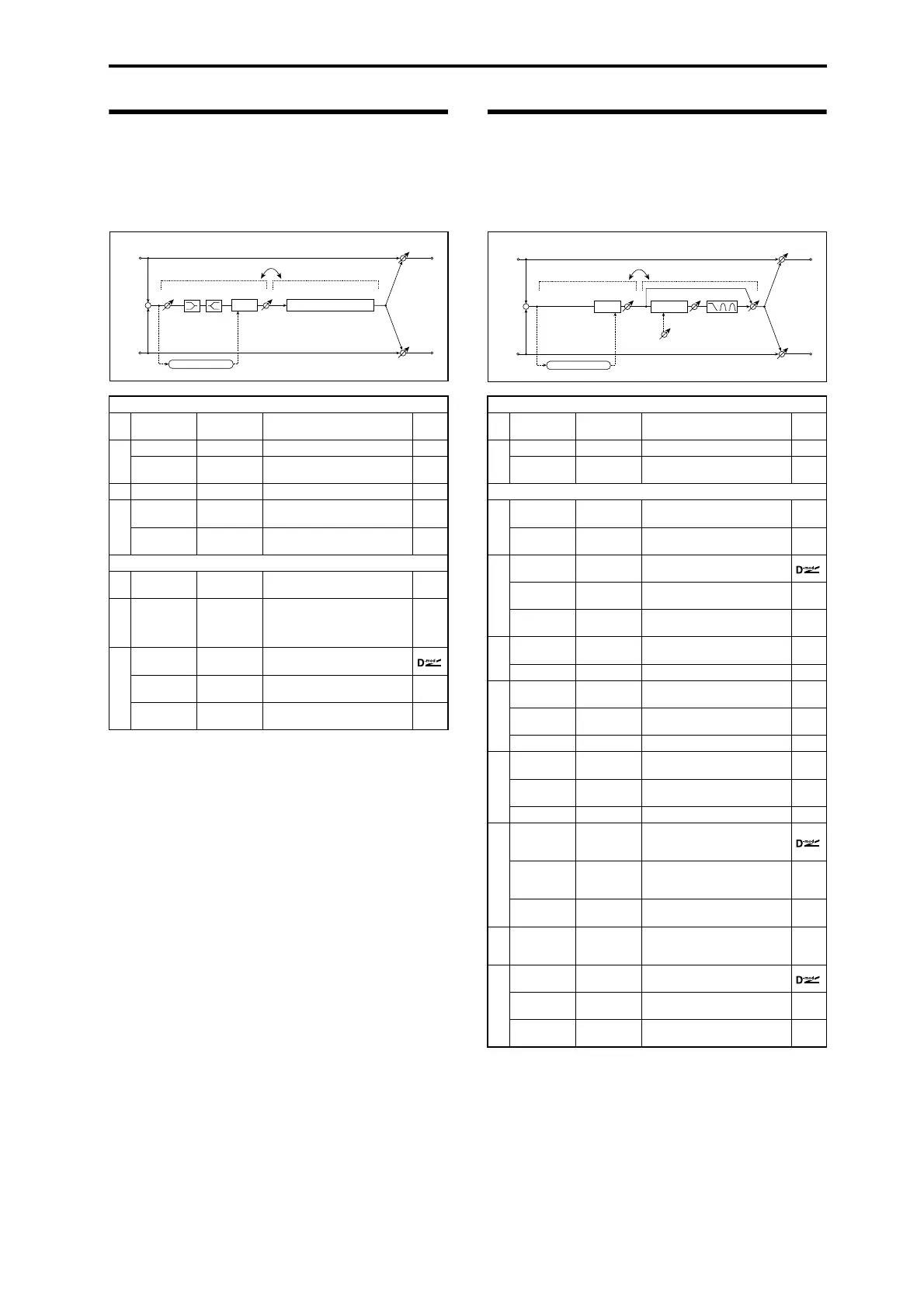 Page #501 background image