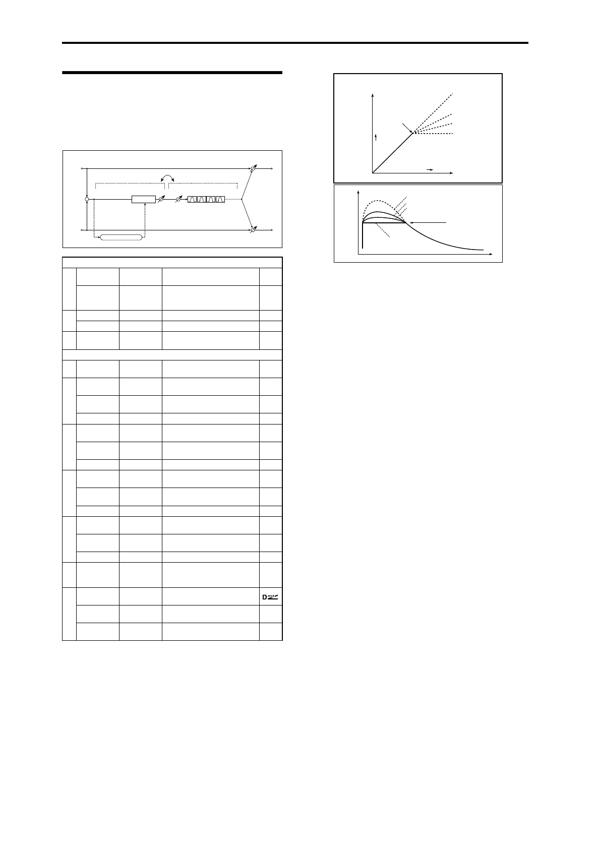 Page #504 background image