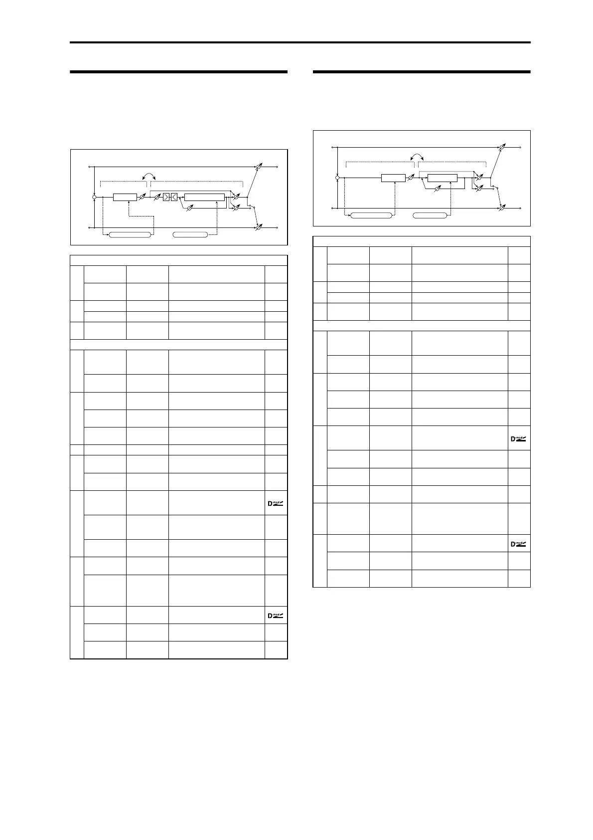 Page #505 background image