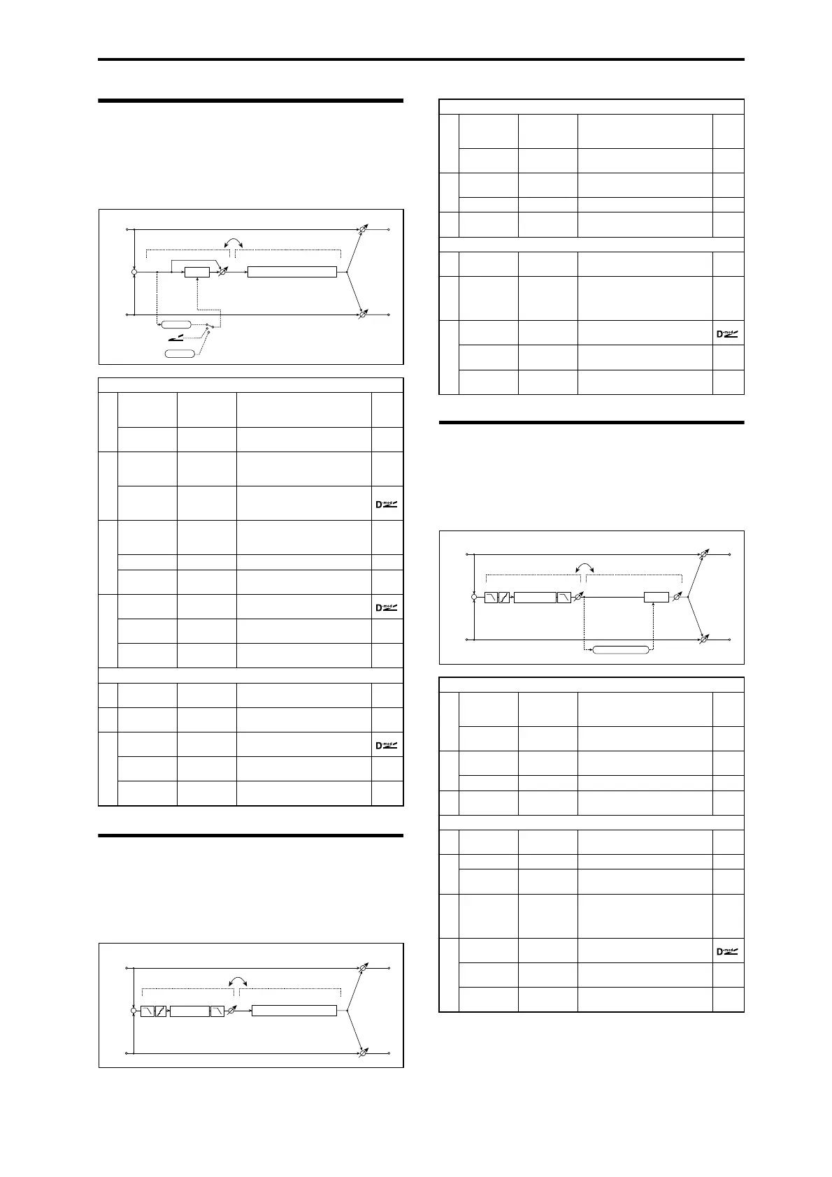 Page #511 background image