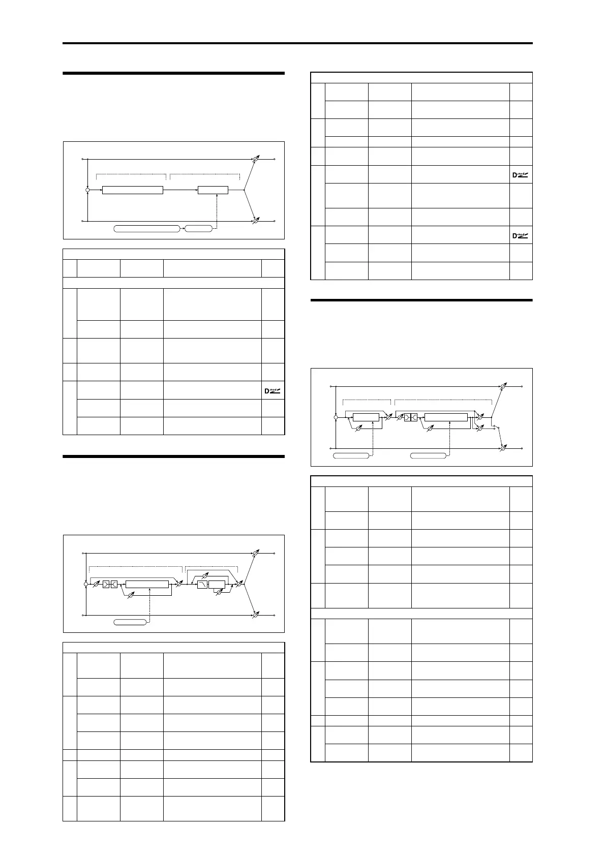 Page #512 background image