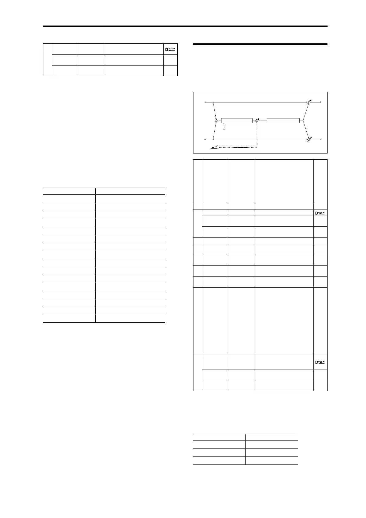 Page #527 background image