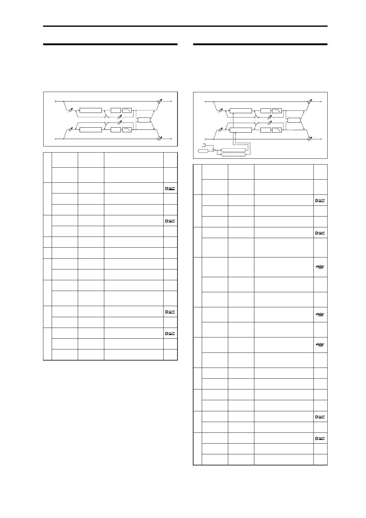 Page #529 background image
