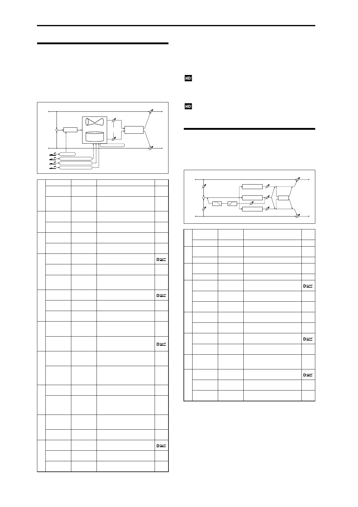 Page #530 background image