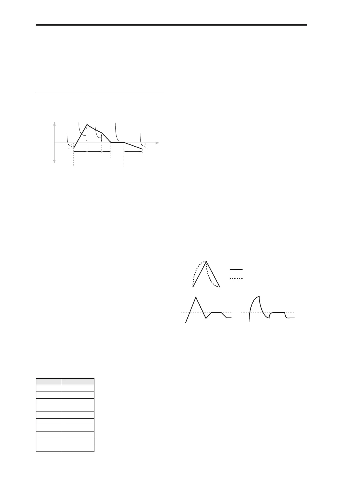 Page #54 background image