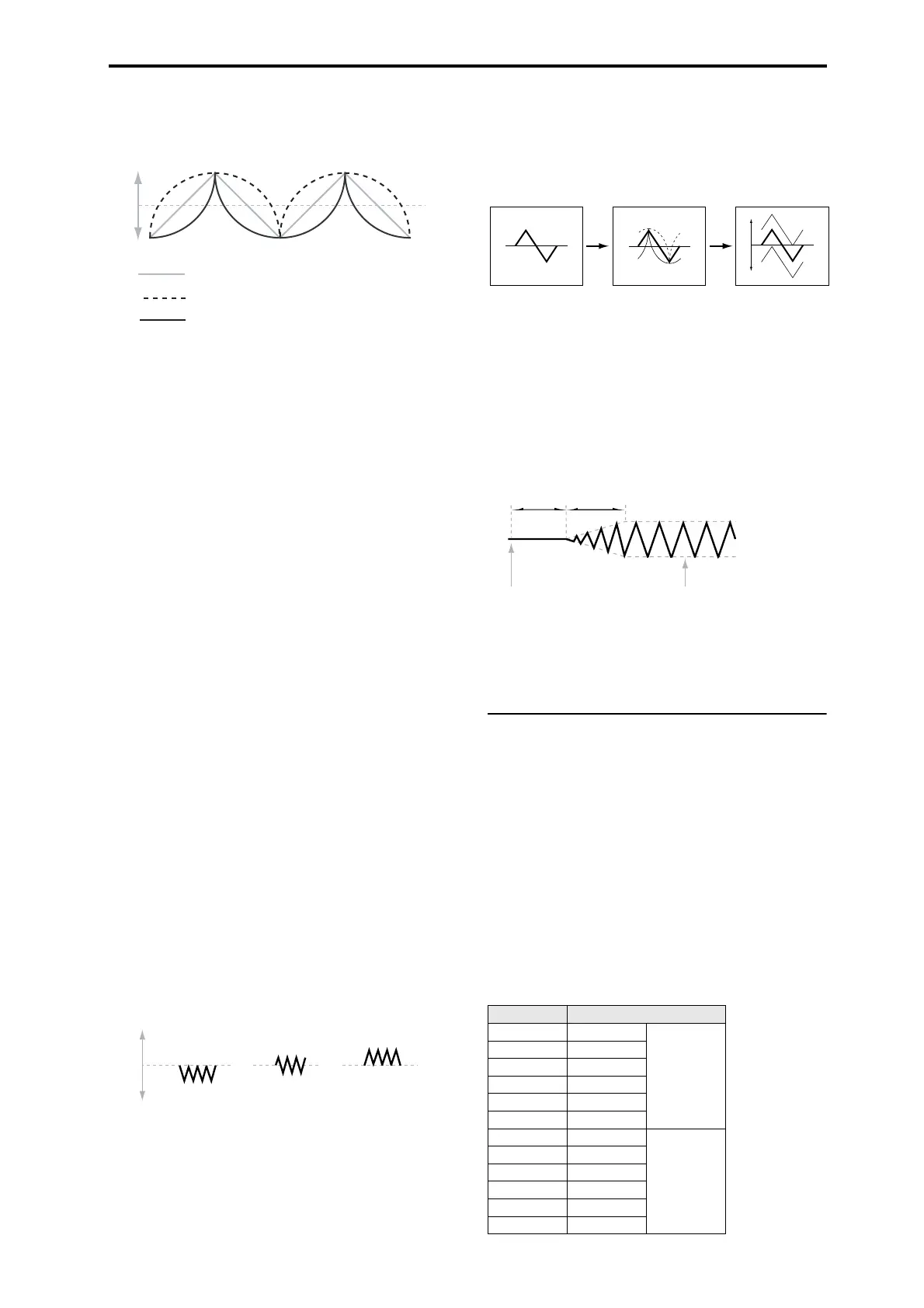 Page #77 background image