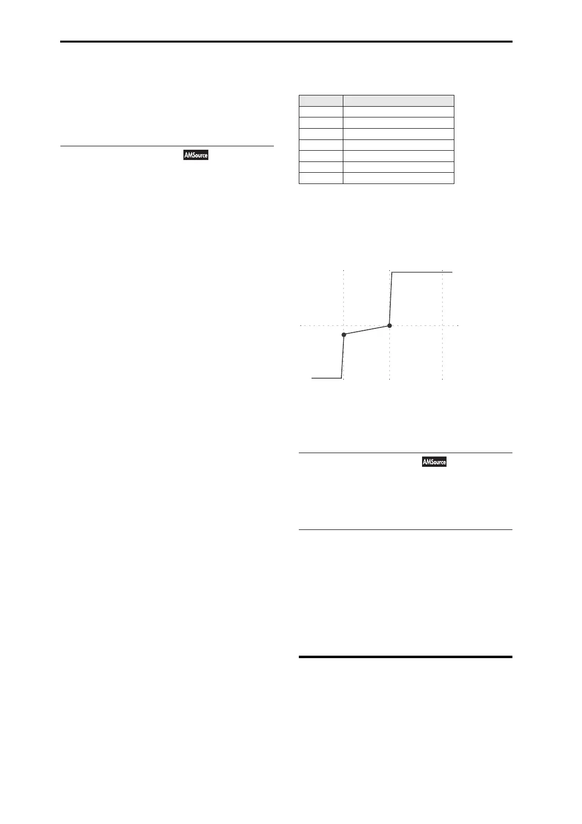 Page #86 background image