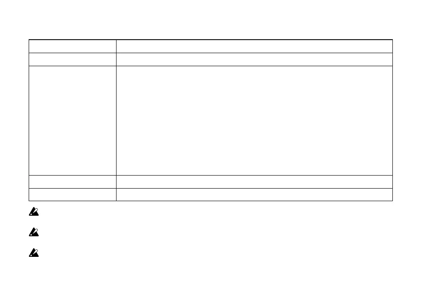 Page #150 background image