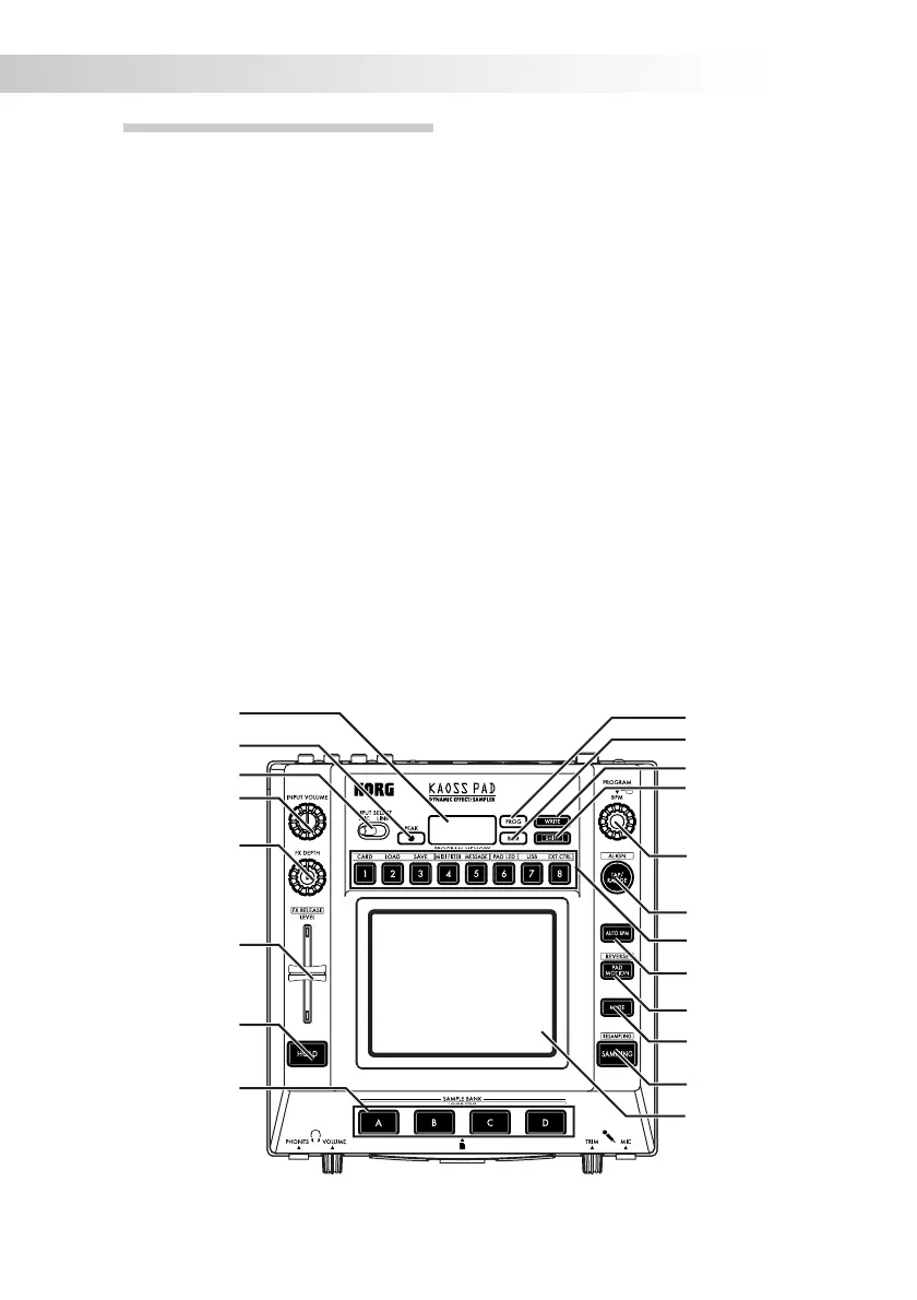 Page #29 background image