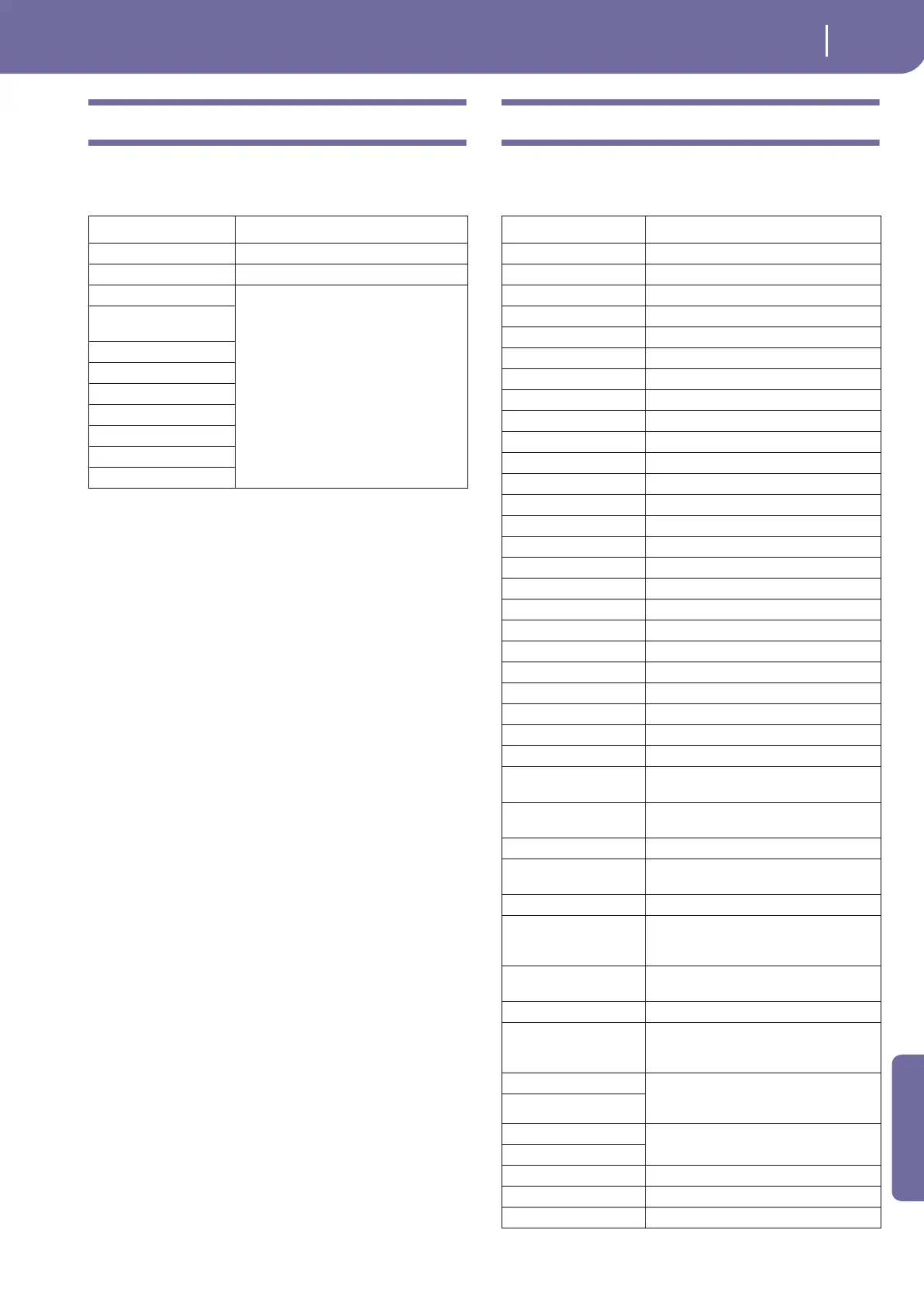 Page #321 background image