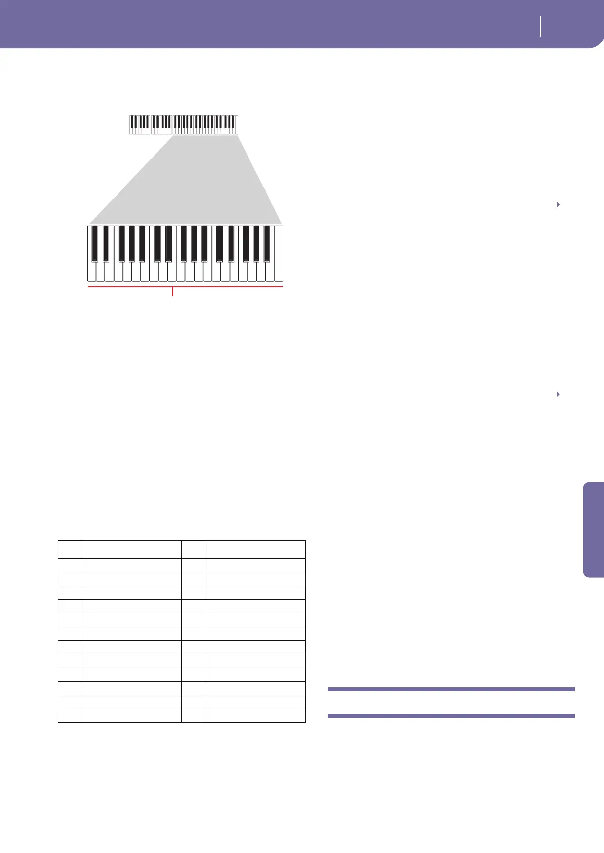 Page #151 background image