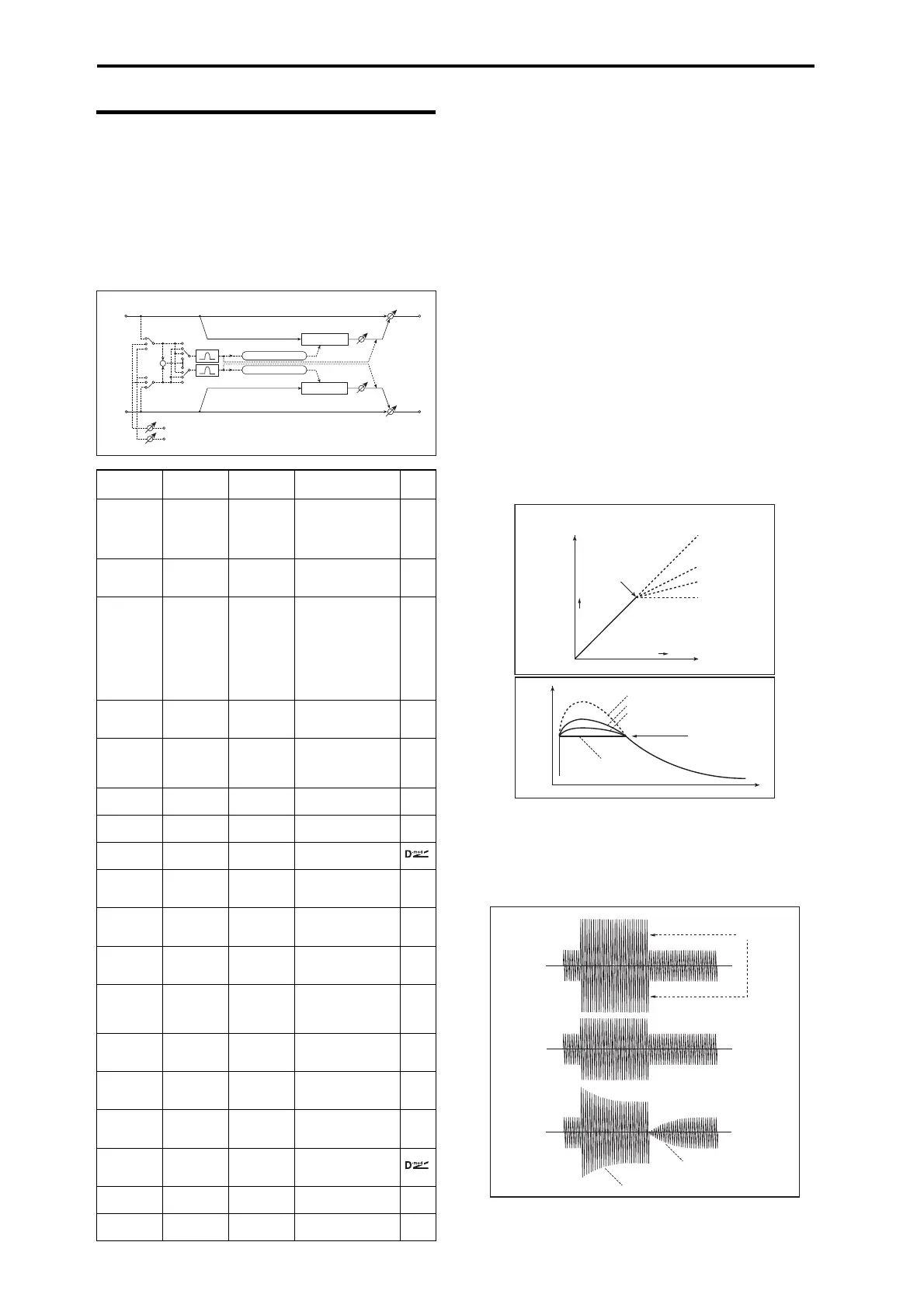 Page #88 background image