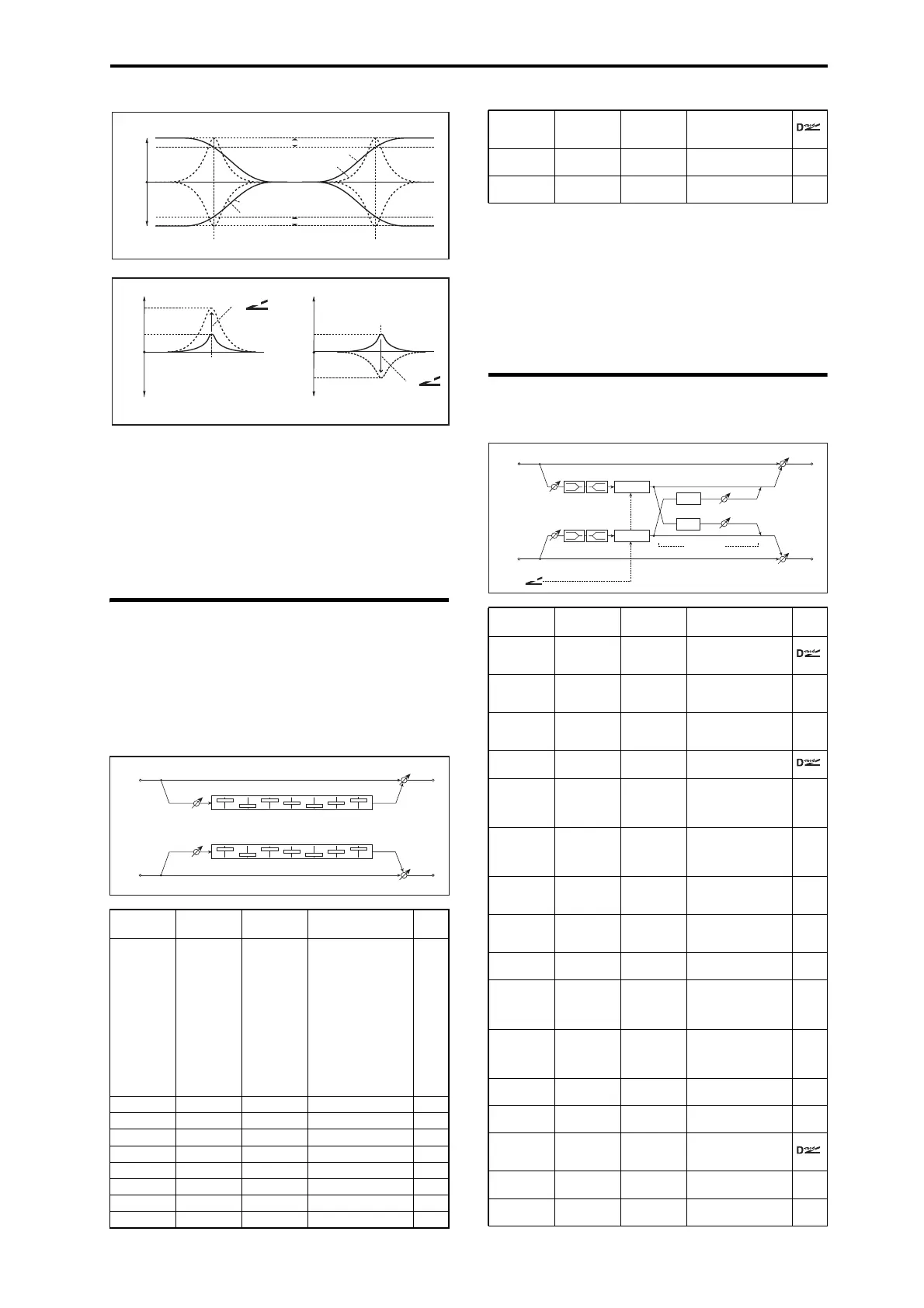 Page #91 background image